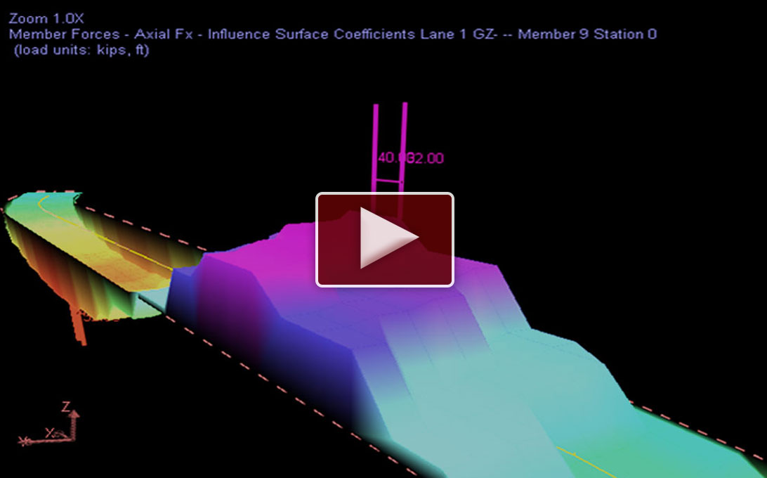 LARSA 4D Live Load Analysis