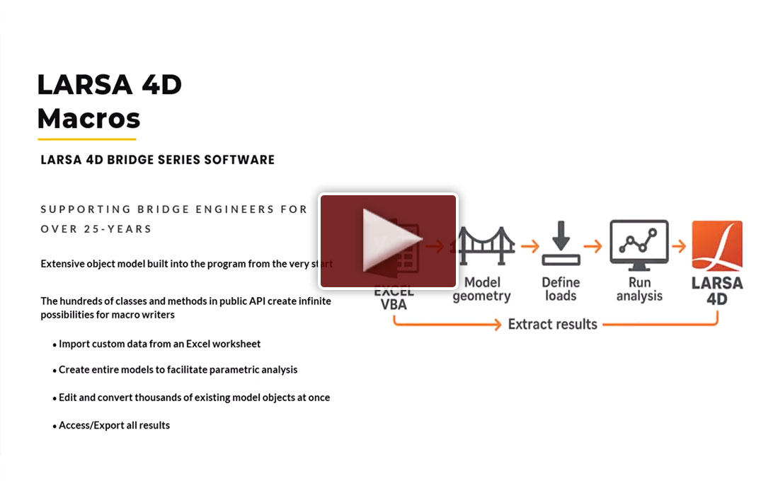 Excel VBA Macro Automation with LARSA 4D | Tutorial