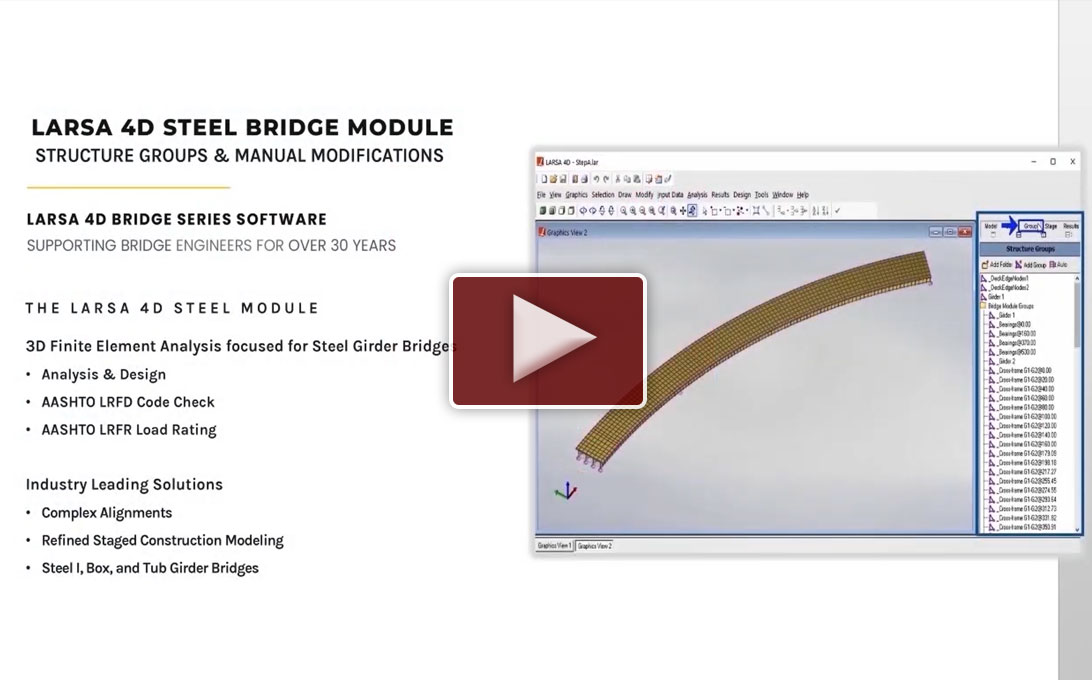 Steel Bridge Module Groups